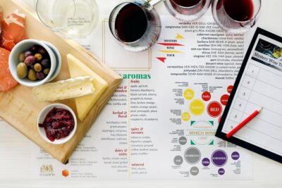 Tulloch Wines- Mystery Wine Tasting Experience with Local Cheese and Charcuterie - The Charcuterie Board That Makes Pairing Way Easier